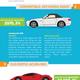 Illustration for article titled Infographic: Enthusiast-Oriented Cars that Should Retain Their Value Quite Well